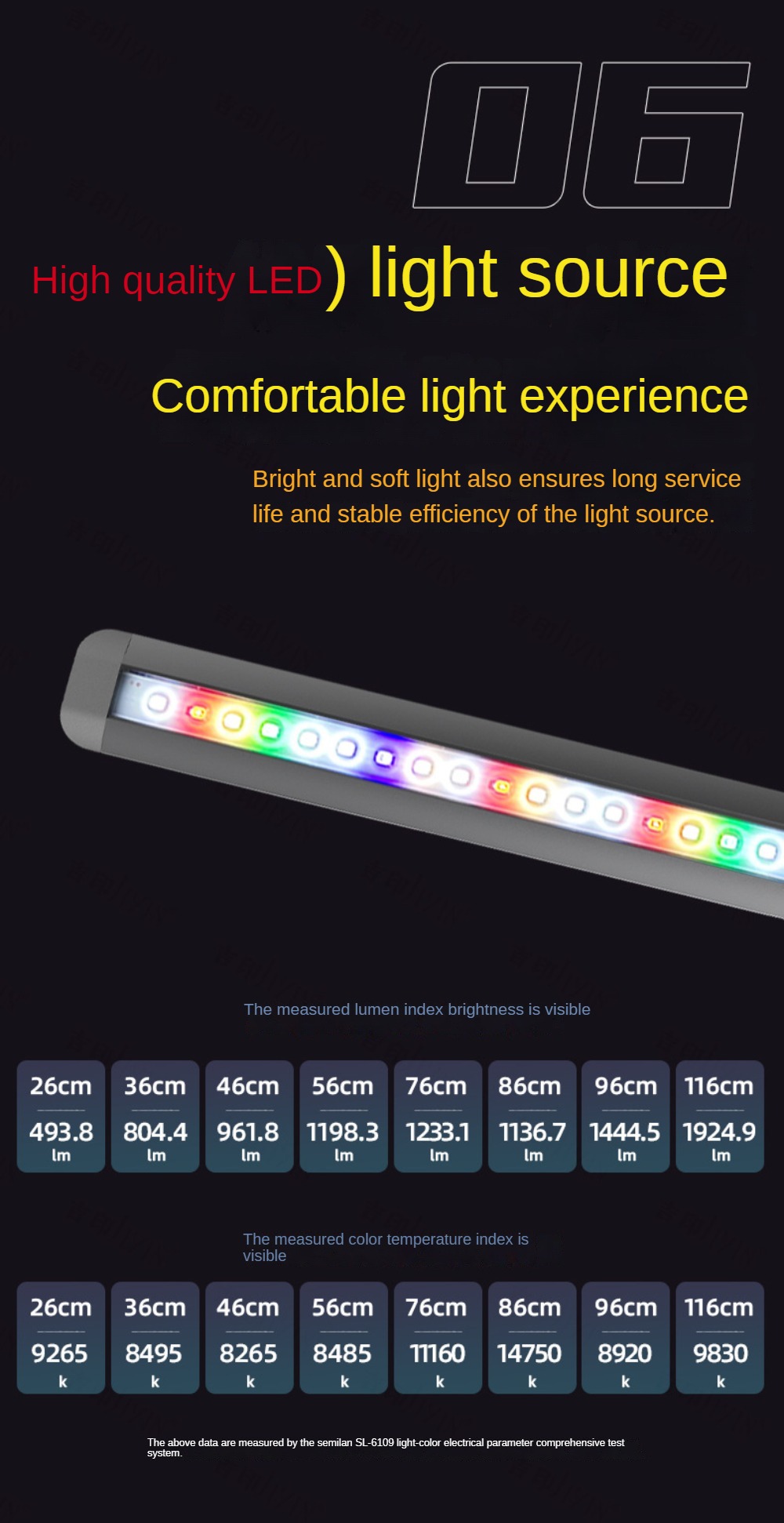 LED-aquariumlicht, Arowana-aqu - Planted Aquarium Freshwater recensie en prijs