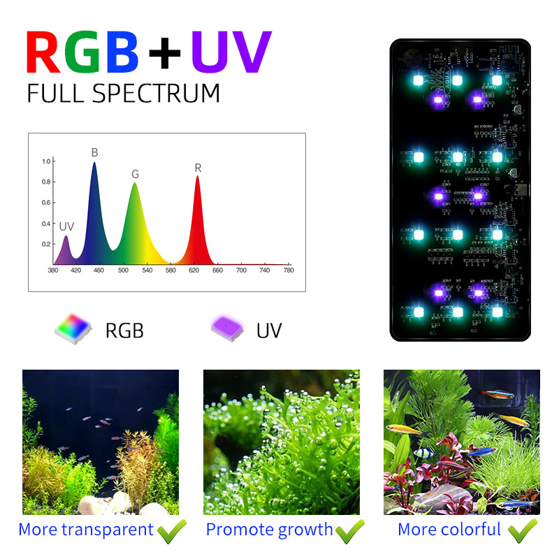 Hete Aanbieding Mini9pro Nano  - Planted Aquarium For Sale recensie en prijs