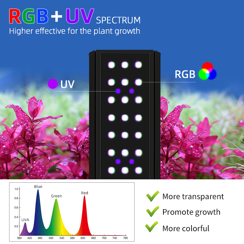 ZXY WEEKAQUA M300D1 PRO Hot Ko - Planted Aquarium For Sale recensie en prijs