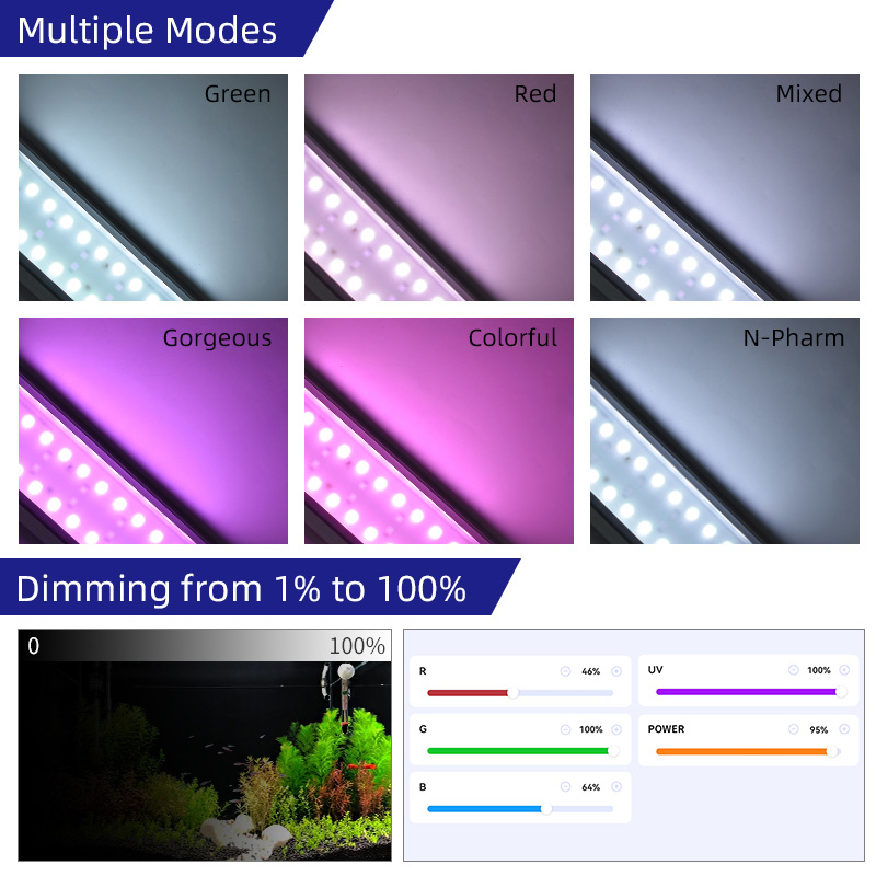 M300D1 PRO Hot Sale RGB+UVA Na - Planted Aquarium For Sale recensie en prijs